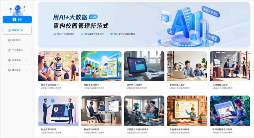 AI人工智能体广场